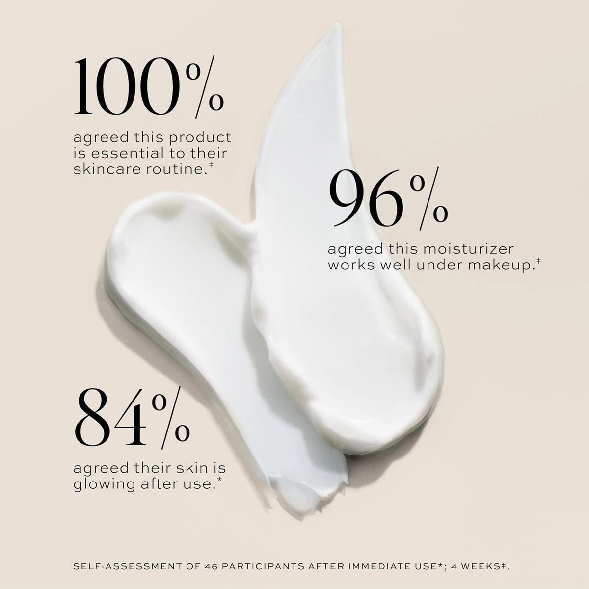 DIME Beauty Dewy Day Cream Morning Face Moisturizer with Rosehip Oil & Tremella